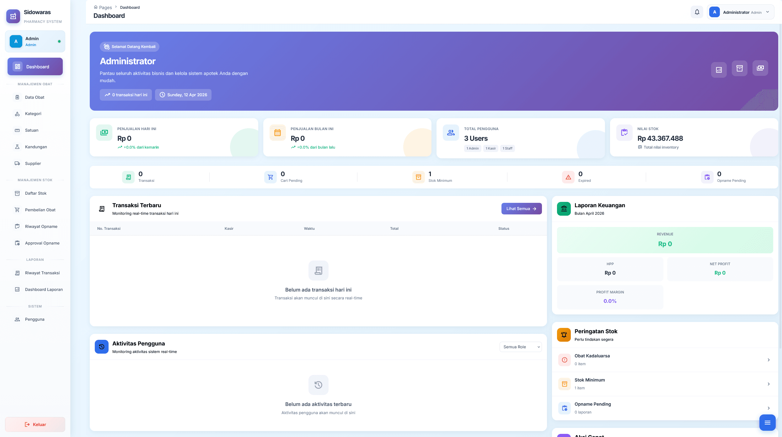 APOTEK SIDOWARAS POS